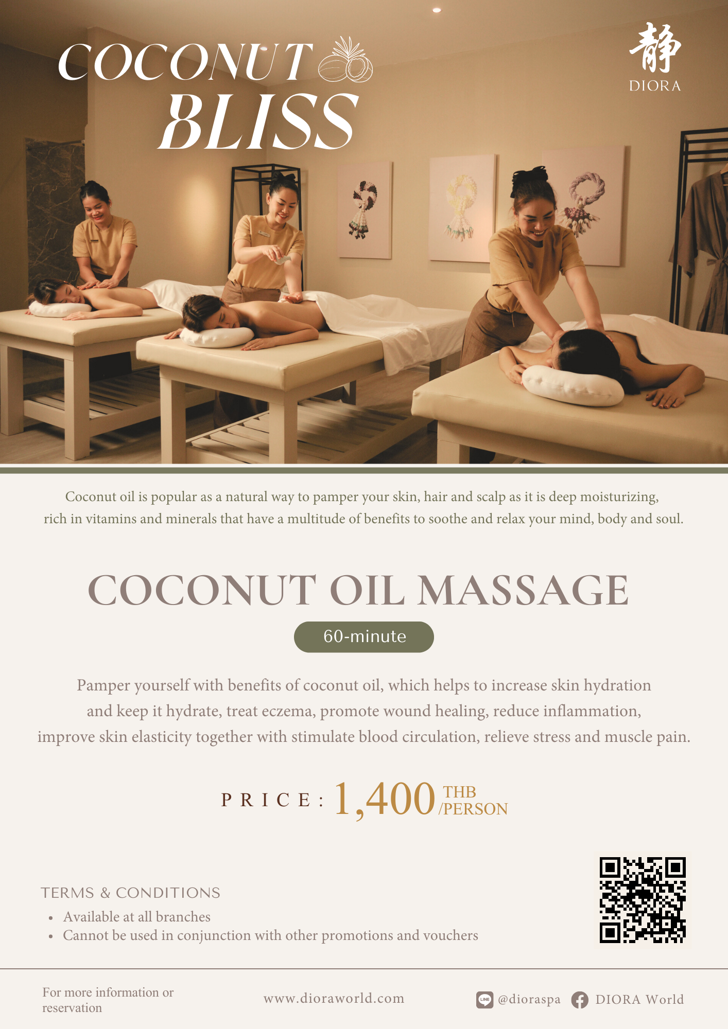 Coconut Oil Massage (All Branch) August 2023